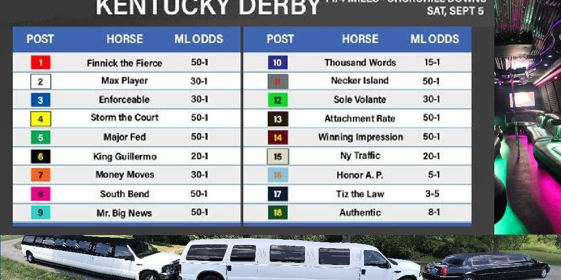 Pick The Derby Winners Get A FREE LIMO RIDE - Derby City Limousines